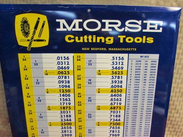 AWESOME VINTAGE, COLLECTIBLE ADVERTISING SIGN, MORSE CUTTING TOOLS DECIMAL CHART . . .