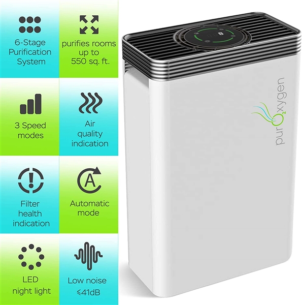PURO²XYGEN P500 - Hepa Air Purifier for Home