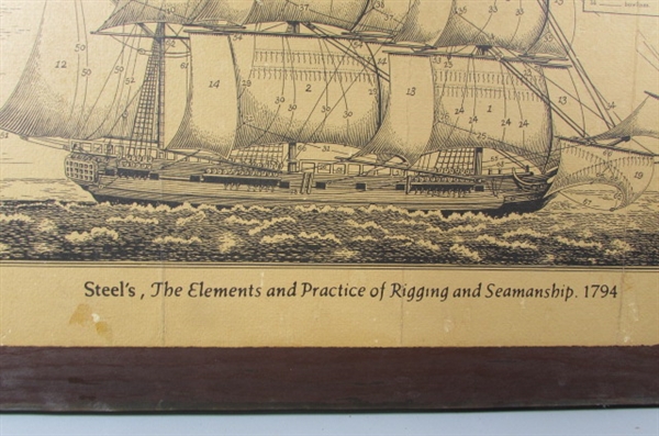 Vintage Steel's, The Elements and Practice of Rigging and Seamanship. 1794