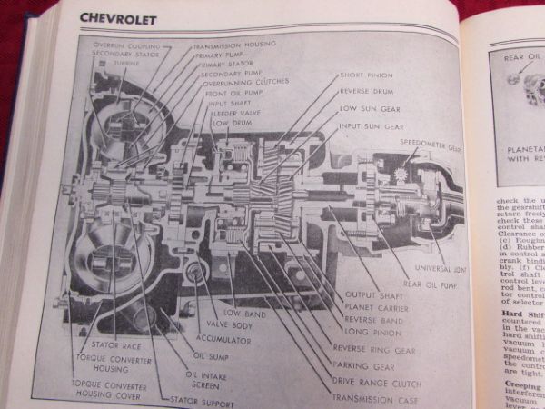 VINTAGE MOTOR'S AUTO REPAIR MANUAL