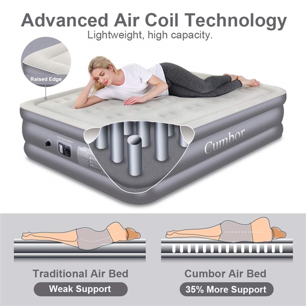 CUMBOR DOUBLE HIGH FULL AIR MATTRESS