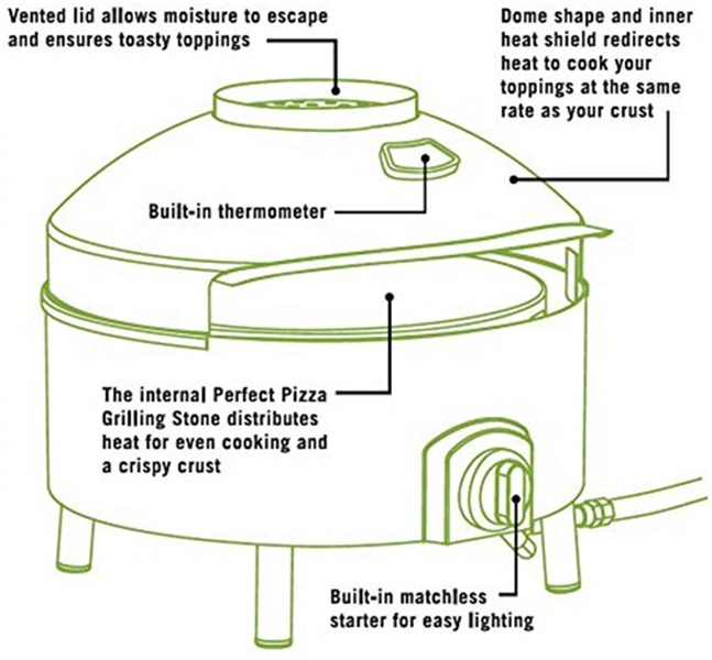 PRONTO PIZZA OVEN