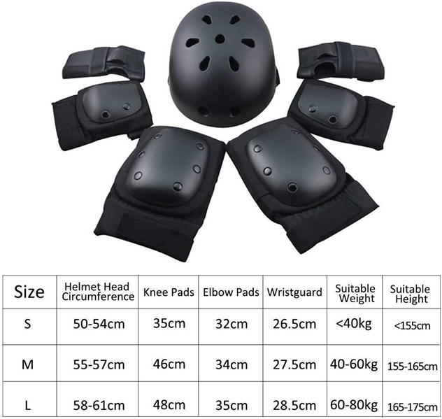 PROTECTIVE HELMET AND PAD SET