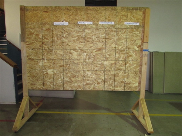 PROJECT DISPLAY BOARDS
