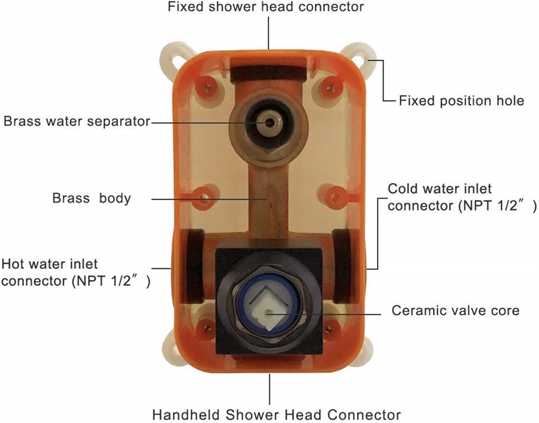 BESY RAINFALL SHOWER SYSTEM