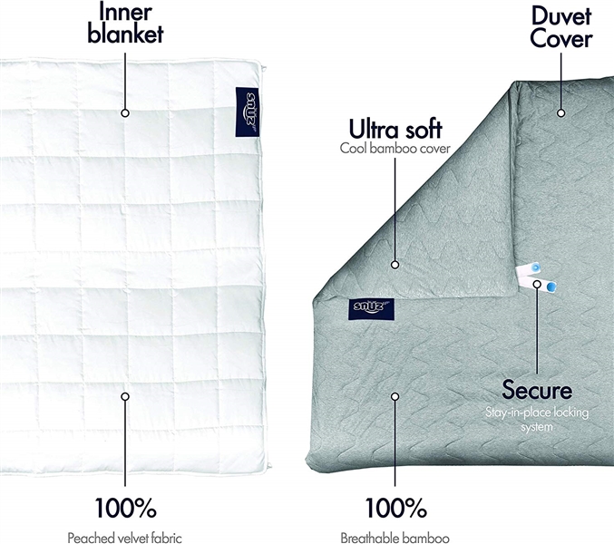 SNUZ 60 X 80 15 LB WEIGHTED BLANKET