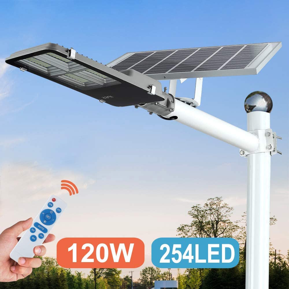 Lot Detail - LED Solar Street Light