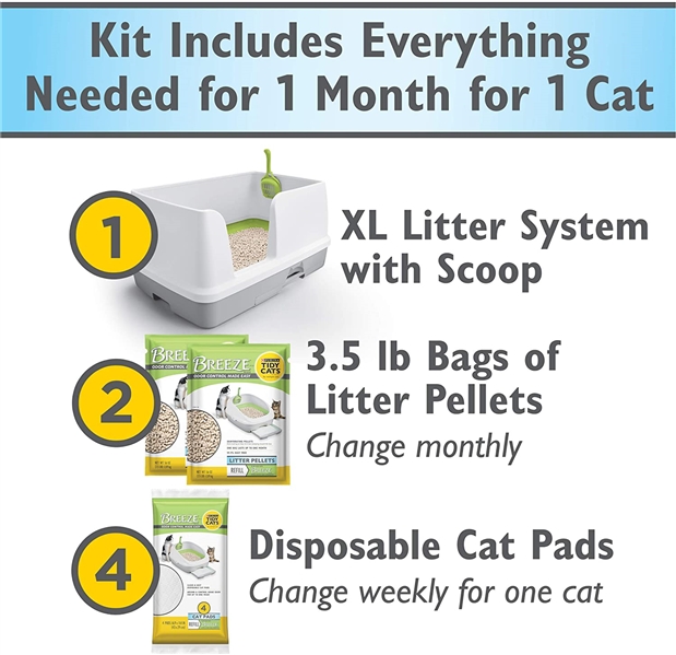 Purina Tidy Cats Litter Box System, Breeze System Starter Kit Litter Box, Litter Pellets & Pads