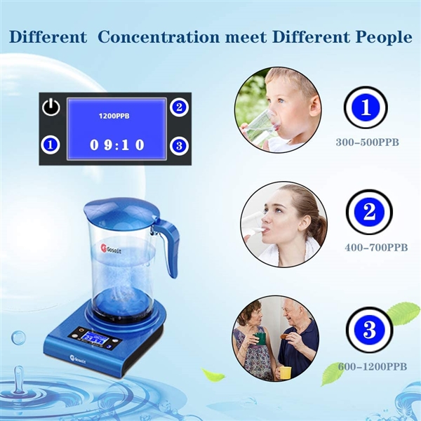 GOSOIT Hydrogen Alkaline Water Pitcher Maker Machine