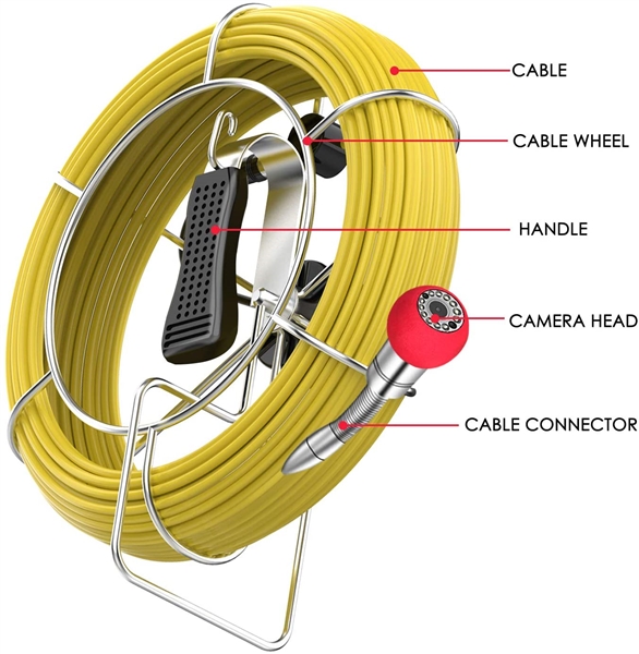 Pipe Inspection Camera Pipeline Drain Industrial Endoscope