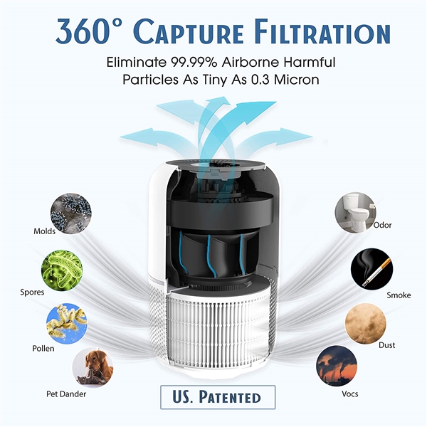 Tredy Air Purifier