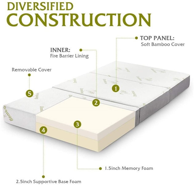 Millard Trifold Mattress Twin 4 w/Non Slip Grip