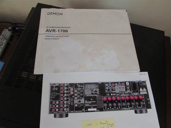 DENON AV SURROUND RECEIVER AVR-1706