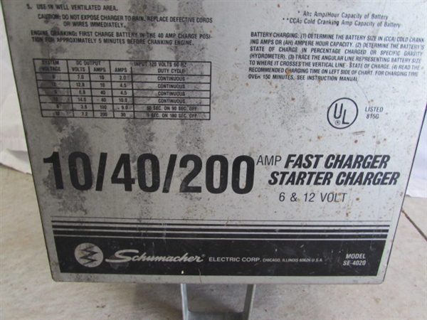 SCHUMACHER BATTERY CHARGER SE-4020